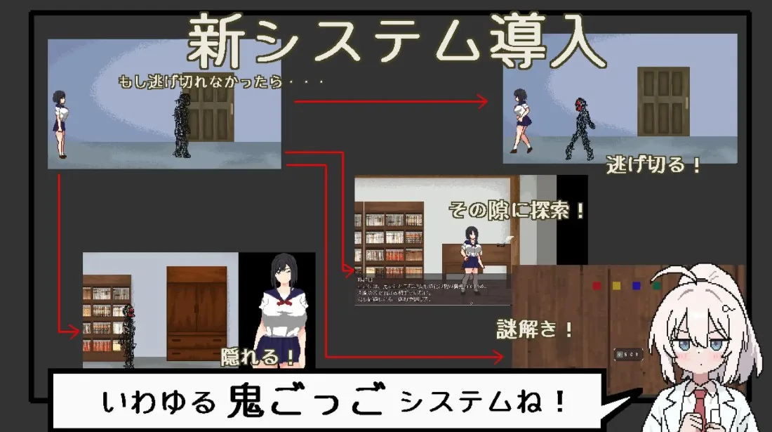 悪夢屋敷・無限牢獄 游戏截图 6
