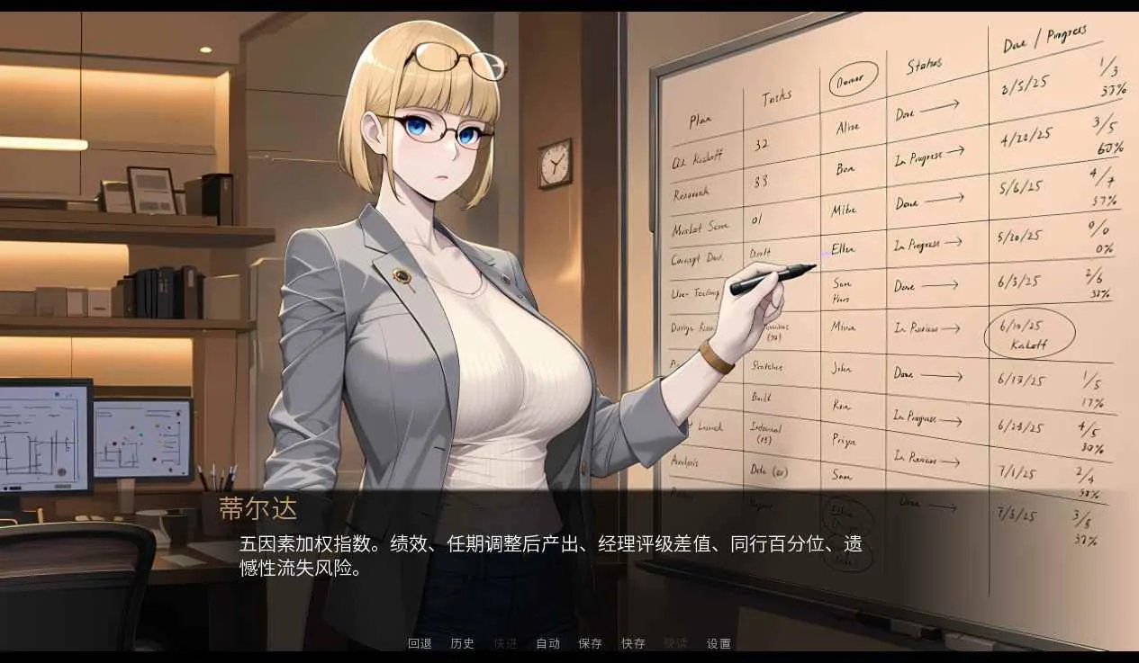 裁员之心 游戏截图 2